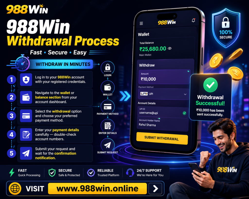 988Win Withdrawal Process , 988win com official