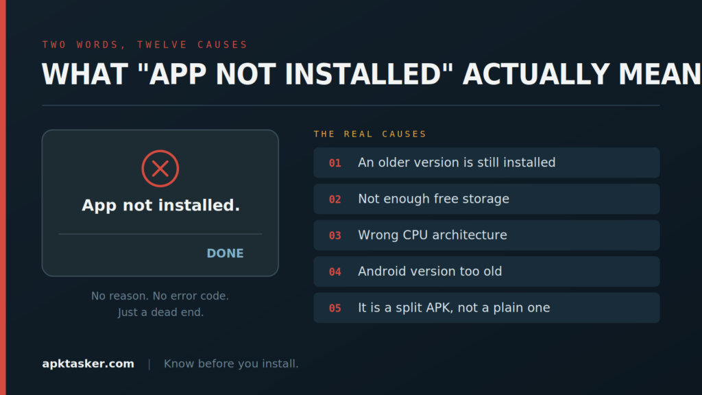 App not installed