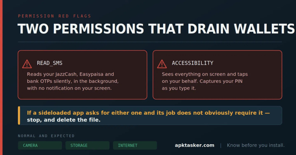 how to install APK files in Pakistan